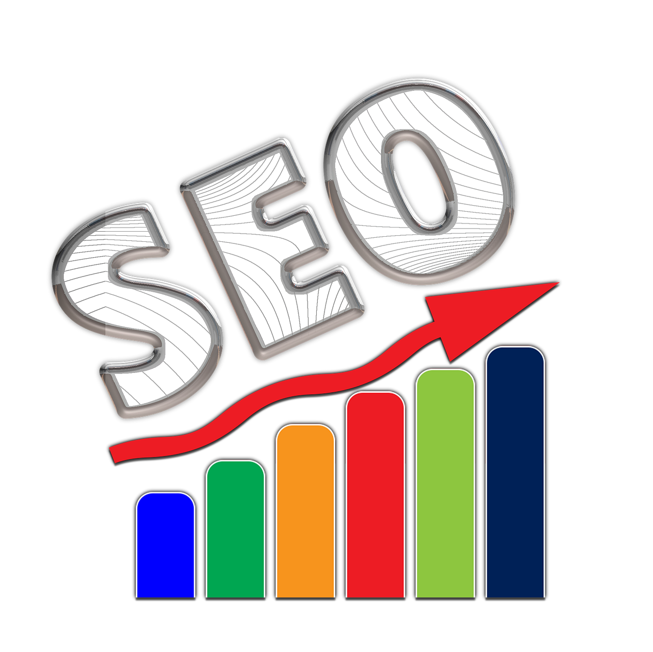 SEO效果评估标准