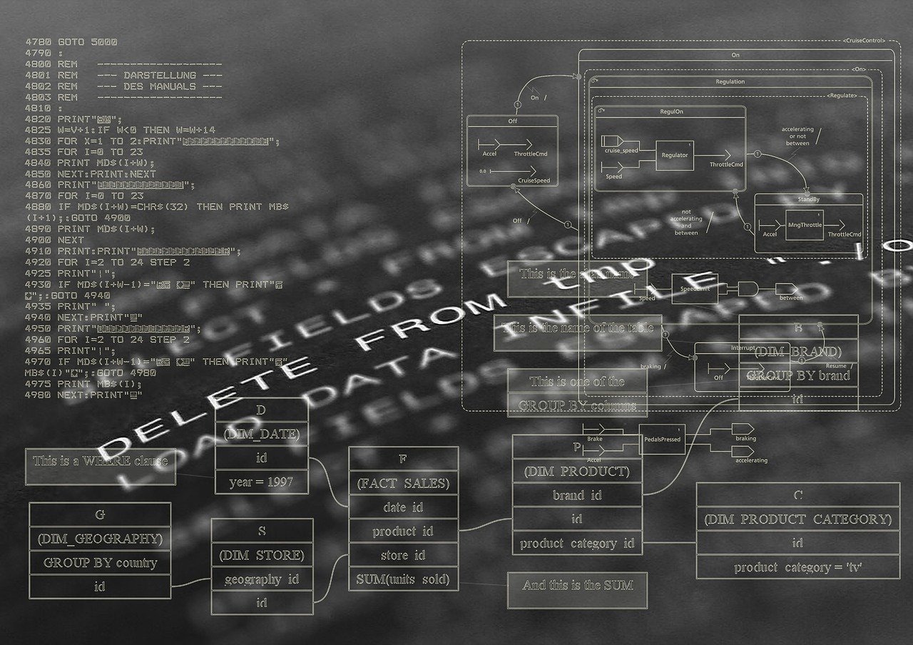 2025最新网奇SEO+AI特训营：附赠100万长尾词库与算法文档