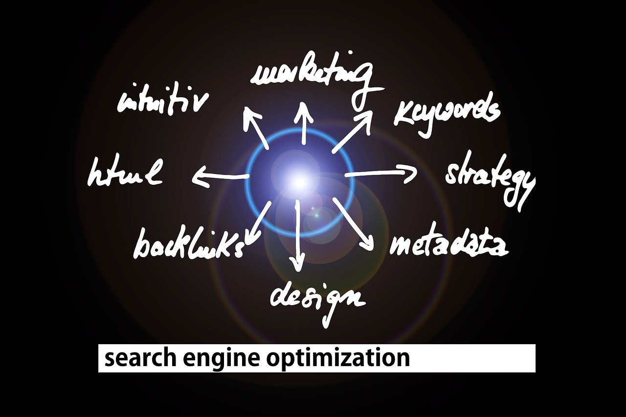 零基础玩转网站推广：SEO+短视频双驱动实操指南（2025新版）